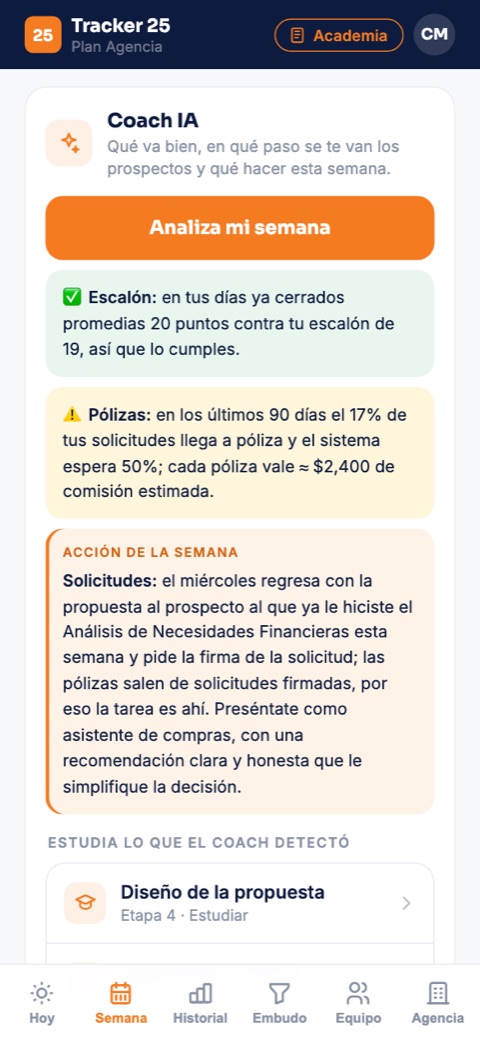 Análisis del Coach en el celular: lo que va bien, la fuga detectada y la acción de la semana